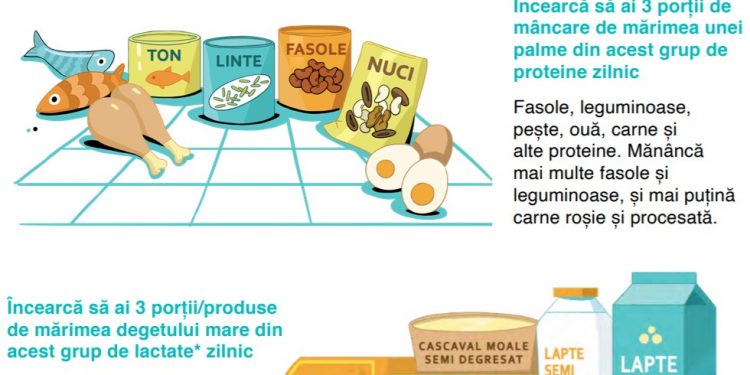 Ministerul Sănătății a lansat un ghid pentru cei care s-au infectat cu noul coronavirus