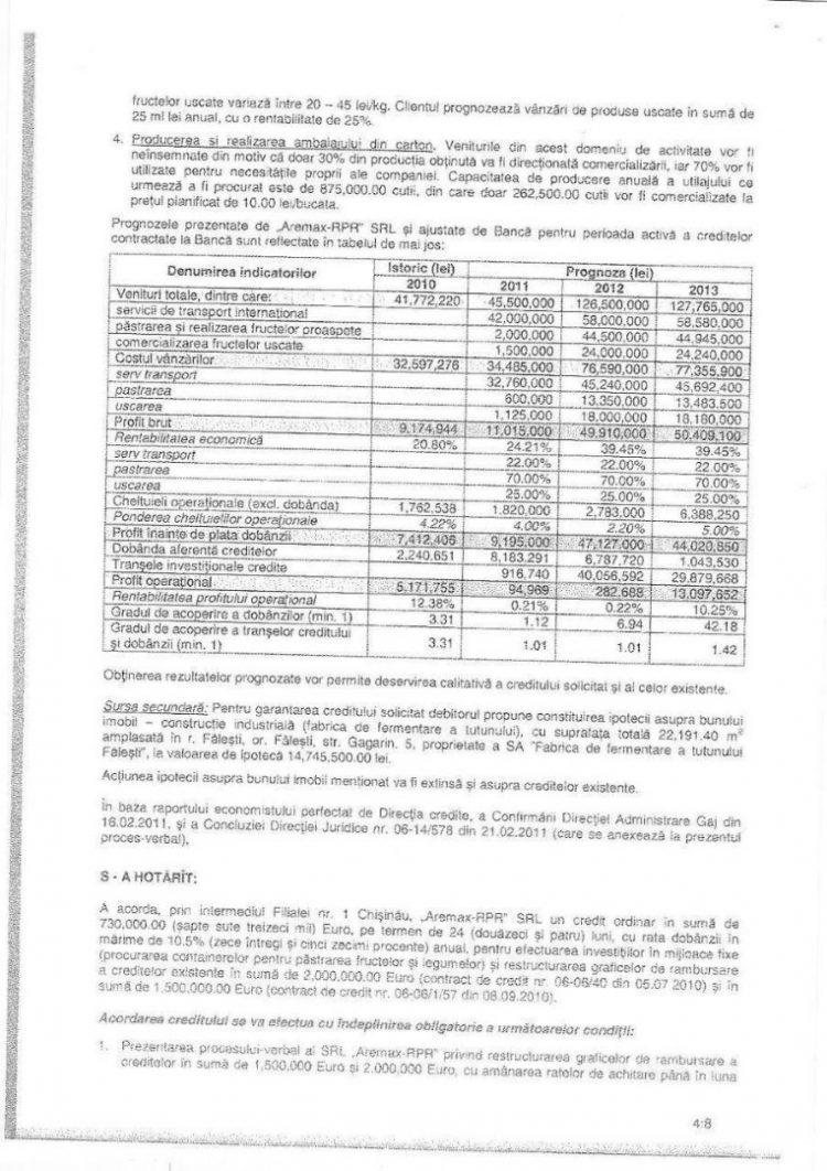 Илан Шор представил доказательства ущерба, нанесенного Banca de Economii Григорием Гачкевичем