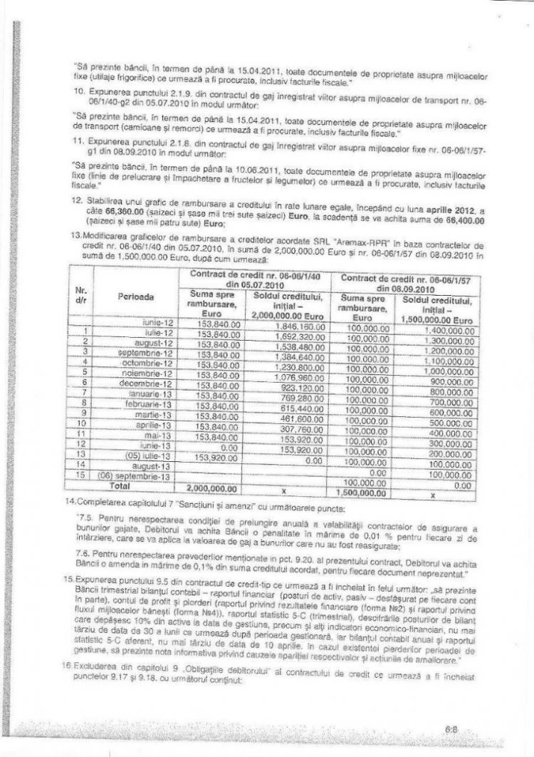 Илан Шор представил доказательства ущерба, нанесенного Banca de Economii Григорием Гачкевичем