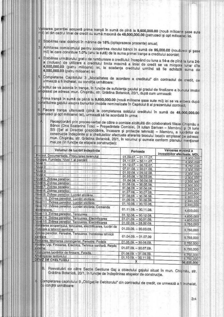 Илан Шор представил доказательства ущерба, нанесенного Banca de Economii Григорием Гачкевичем