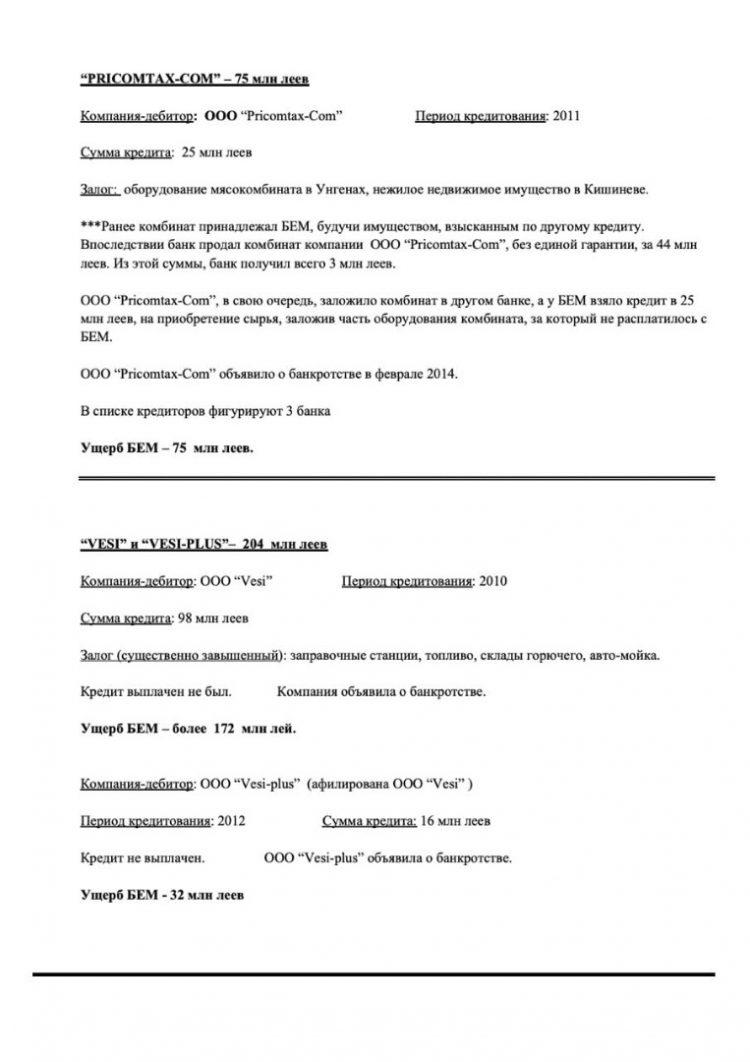 Илан Шор представил доказательства ущерба, нанесенного Banca de Economii Григорием Гачкевичем