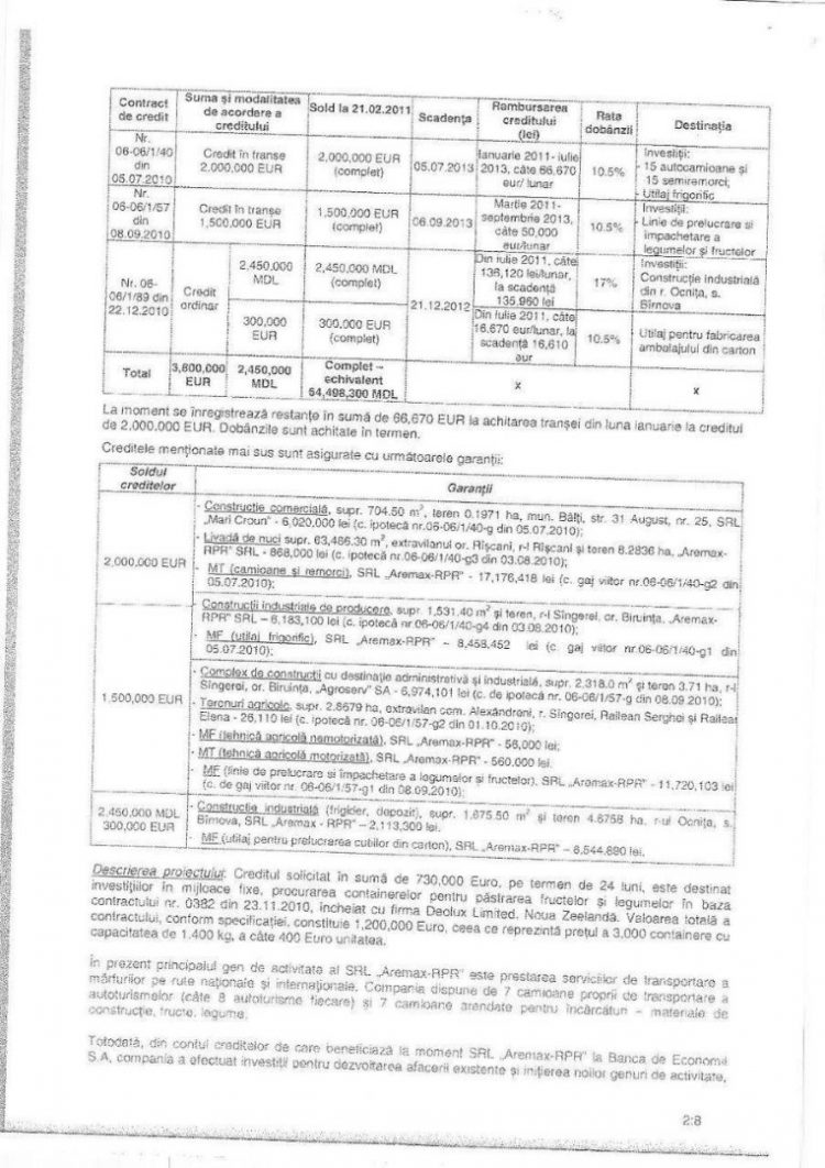 Илан Шор представил доказательства ущерба, нанесенного Banca de Economii Григорием Гачкевичем