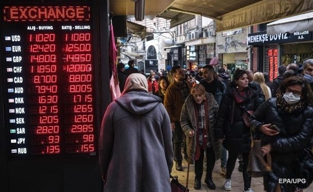 Турецкая лира обвалилась до нового минимума