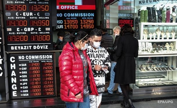 Инфляция в Турции достигла 36%