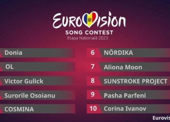 A fost decisă ordinea evoluării concurenților în Finala Națională Eurovision 2023