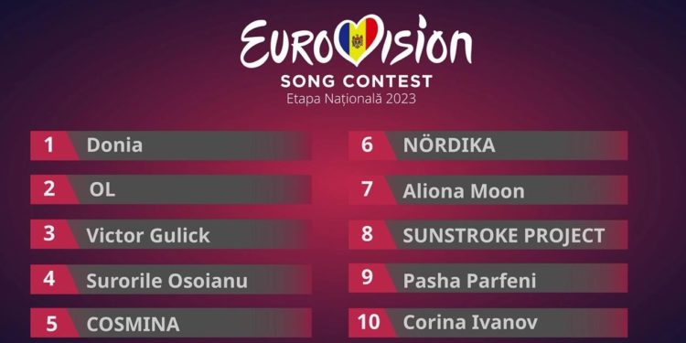 A fost decisă ordinea evoluării concurenților în Finala Națională Eurovision 2023