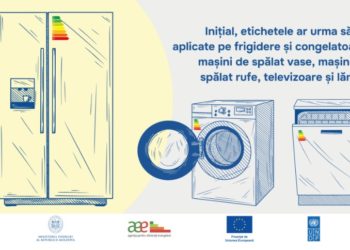 В Молдове будут маркировать все электроприборы и обновят стандарты их потребления