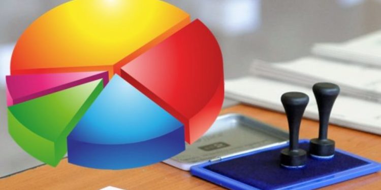 CEC a autorizat efectuarea și publicarea unor sondaje de opinie în perioada electorală a alegerilor locale generale