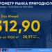 „Стремимся сделать прозрачным ценообразование”. Nordgaz будет еженедельно публиковать барометр рынка природного газа