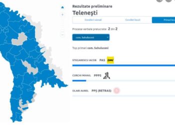 Примар села Сухулучены нарушает закон, совмещая две должности. Партия «ШОР» будет требовать его отставки