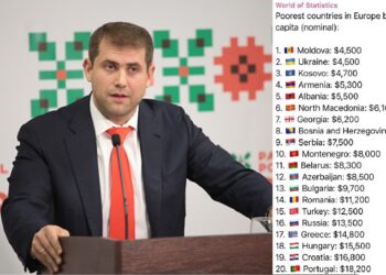 Ilan Șor: „Avem un PIB la nivelul unei țări aflate în stare de război”