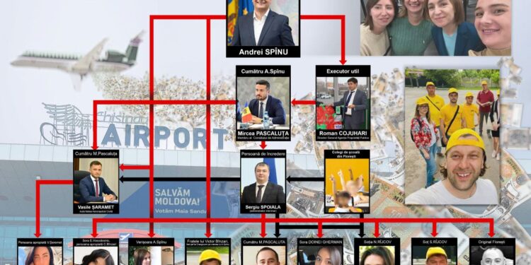 CARACATIȚA GALBENĂ din aviație: bani, cumătri, verișori, activiști de partid // Reacțiile AIC, AAC și lui Andrei Spînu