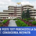 Corupția e peste tot? Percheziții la sanatoriul „Speranța”. Conducerea, reținută
