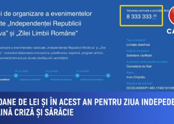 Guvernarea PAS alocă peste 8 milioane de lei pentru festivități în plină campanie, pe fondul creșterii sărăciei și a datoriilor