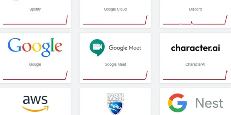 В работе Amazon, Spotify и сервисов Google по всему миру произошли сбои