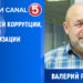 Валерий Реницэ о растущей коррупции, цензуре и милитаризации страны