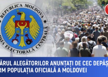 Numărul alegătorilor anunțați de CEC depășește enorm populația oficială a Moldovei