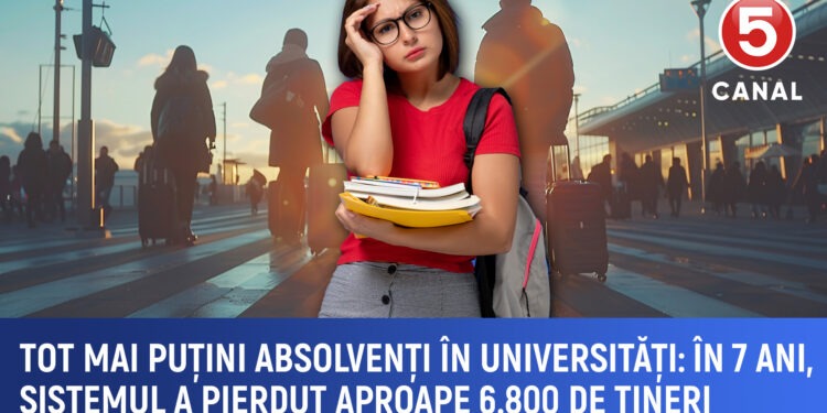 Tot mai puțini absolvenți în universități. În 7 ani sistemul a pierdut aproape 6.000 studenți