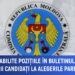 Au fost stabilite pozițiile în buletinul de vot pentru noii candidați la alegerile parlamentare