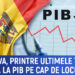 Moldova, printre ultimele țări din Europa la PIB pe cap de locuitor