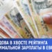 Сергей Унгуряну: Будет ли Молдове лучше без Газпрома и почему мы всё-таки бедные?