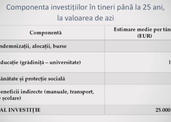Vlad Filat: Exportul nevăzut al Republicii Moldova: oamenii – 1 miliard de euro pierduți anual