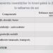 Vlad Filat: Exportul nevăzut al Republicii Moldova: oamenii – 1 miliard de euro pierduți anual