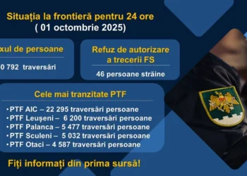 Peste 60.000 de traversări la frontieră în 24 de ore: 46 de străini, întorși din drum