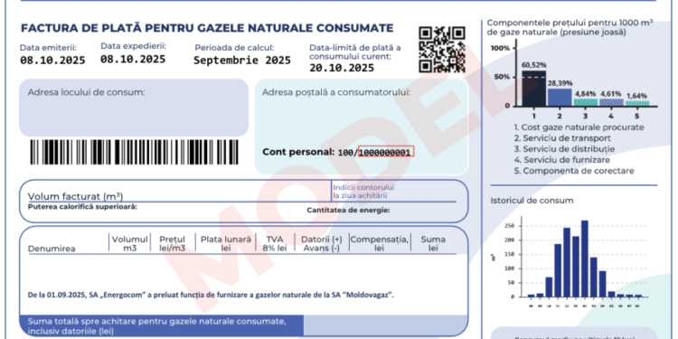 Energocom preia facturarea gazelor naturale din octombrie 2025