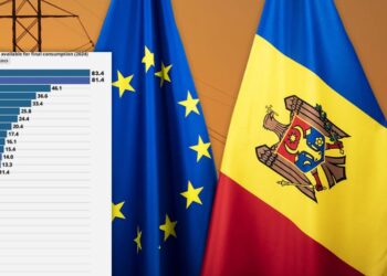 Din exportatori, au ajuns lideri la import. Moldova, printre cei mai mari importatori de energie electrică din Europa