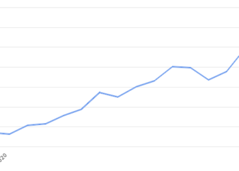 Рост государственного долга ускорился в феврале