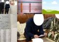 Обыски в неправительственной организации: ущерб — около 4 миллионов леев