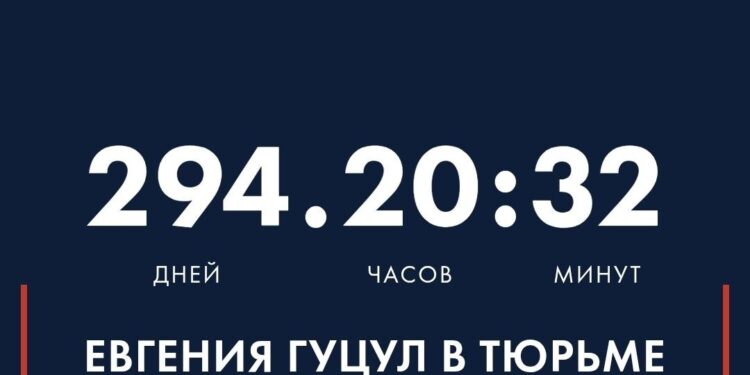 Евгения Гуцул: Это не отдельные ошибки, а система давления, которая строилась шаг за шагом