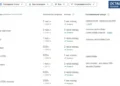 Ucrainenii continuă să caute pe internet felicitări și imagini pentru 9 Mai